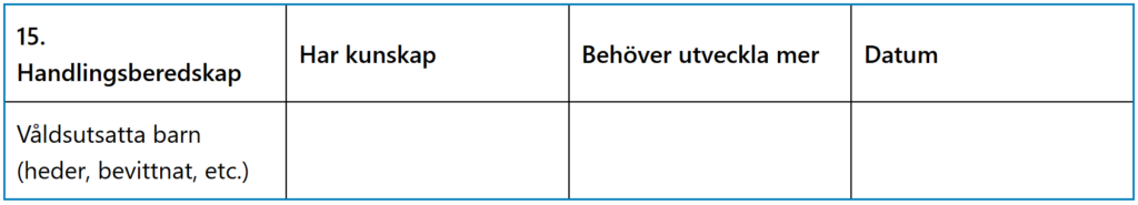 Tabell med fyra kolumner och två rader med rubriken "handlingsberedskap"